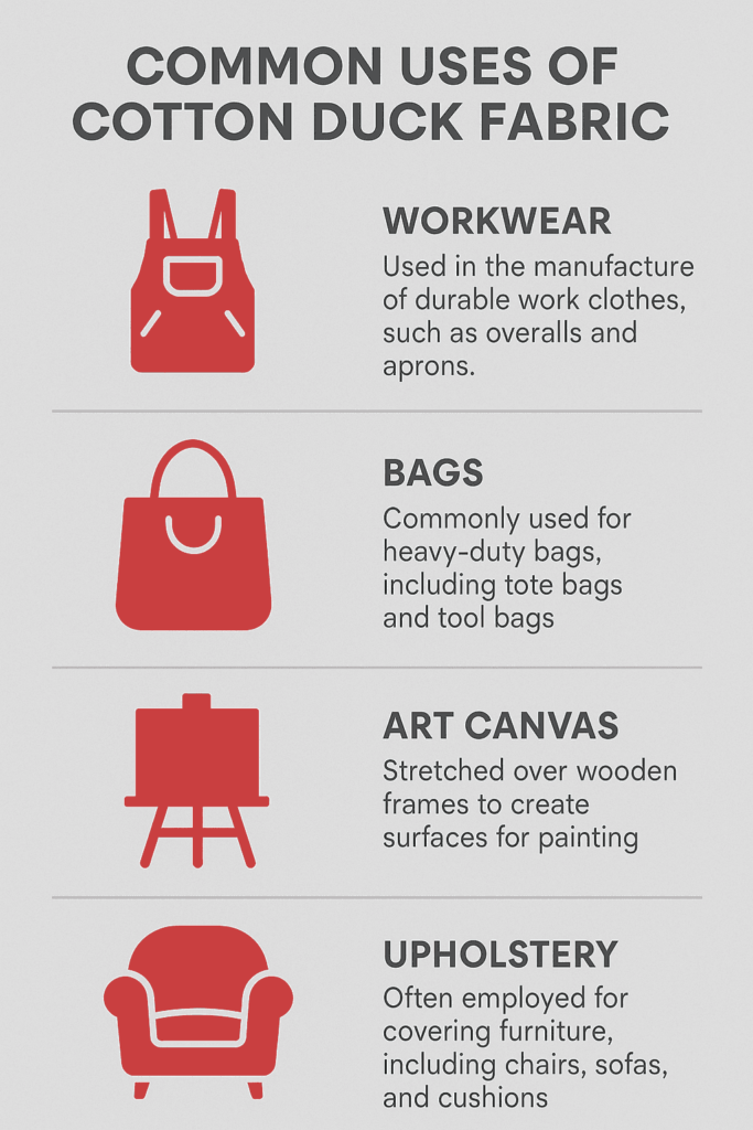 Infographic illustrating common uses of cotton duck fabric, including workwear, bags, art canvas, and upholstery with red icons.