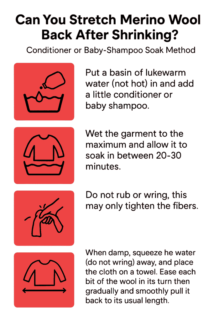 Infographic on how to stretch merino wool back after shrinking using a conditioner or baby-shampoo soak method.
