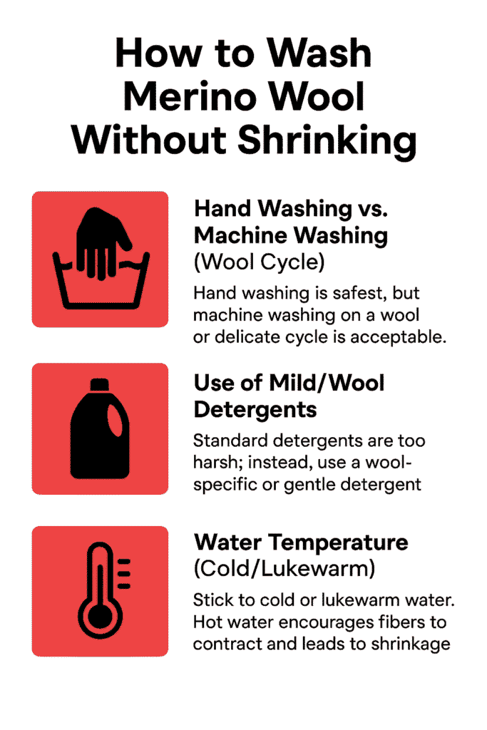 Infographic on how to wash merino wool without shrinking