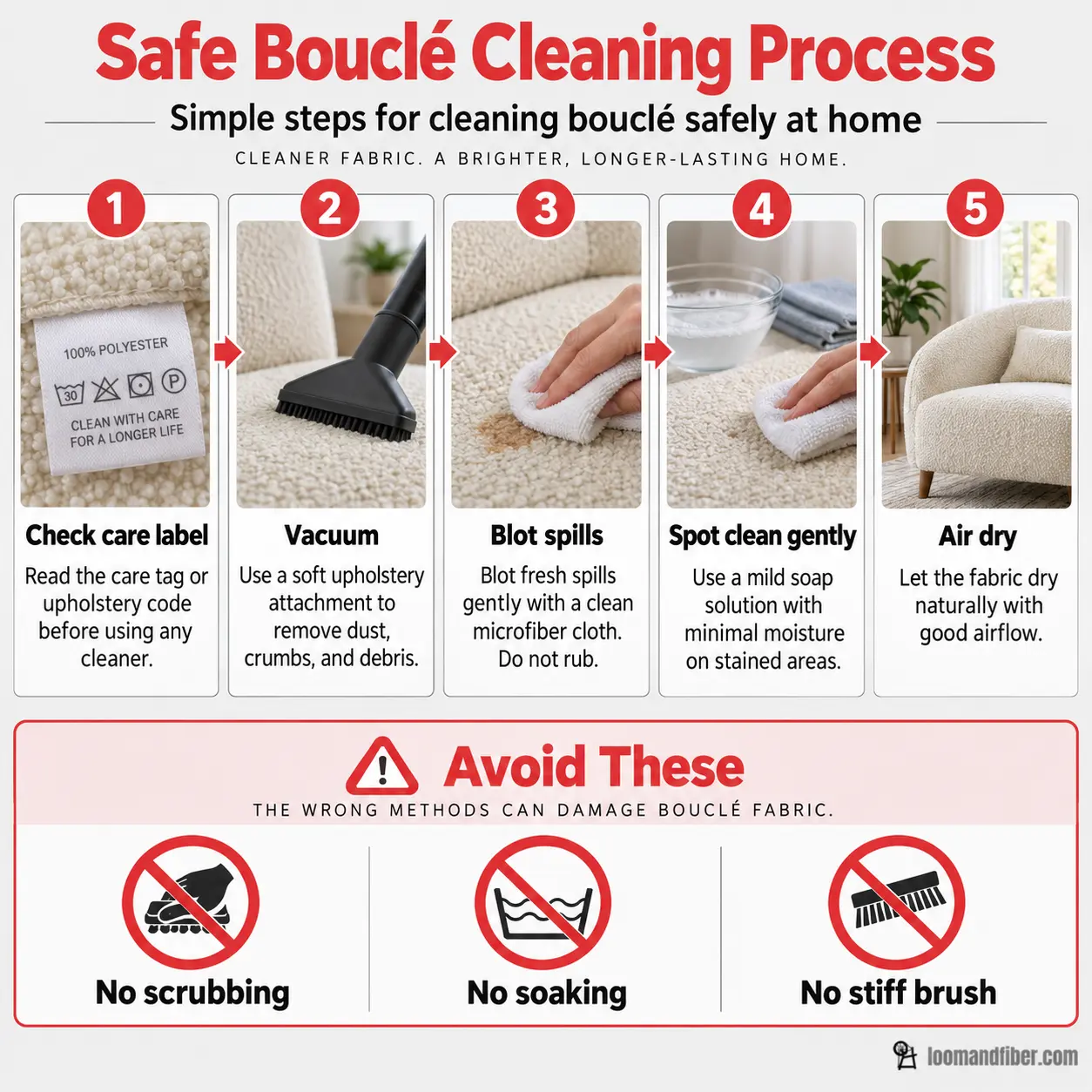 Safe bouclé cleaning process showing five steps from care label check to air drying