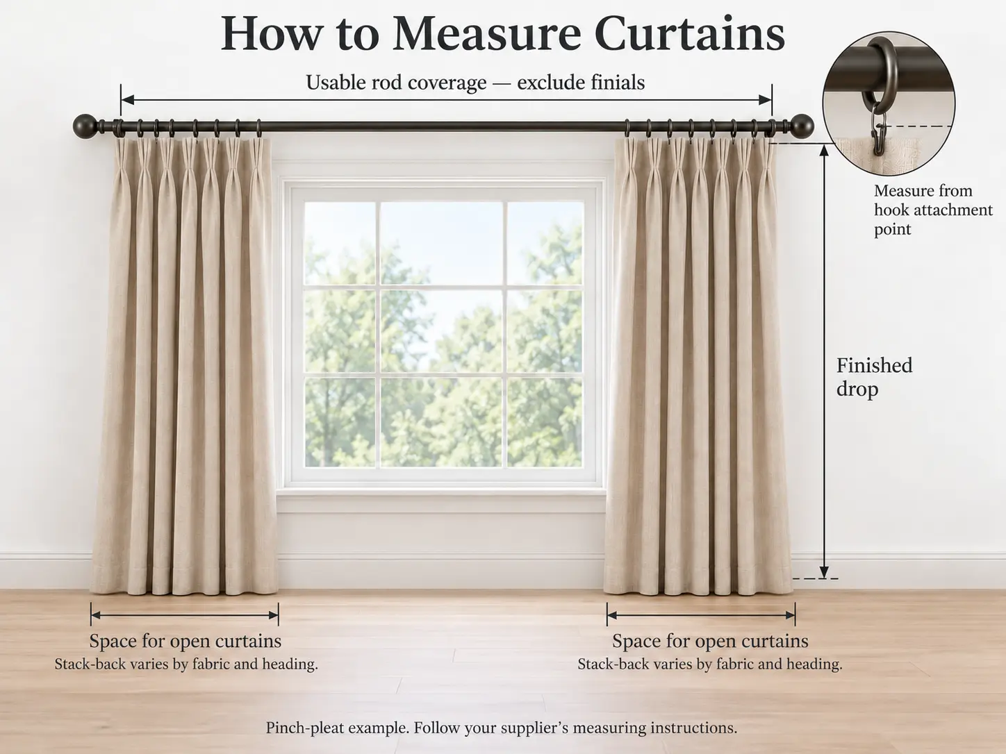 Curtain measuring diagram showing usable rod coverage, finished drop and space for gathered panels