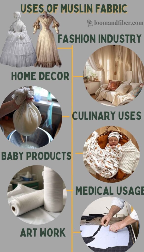 Uses of Muslin Fabric