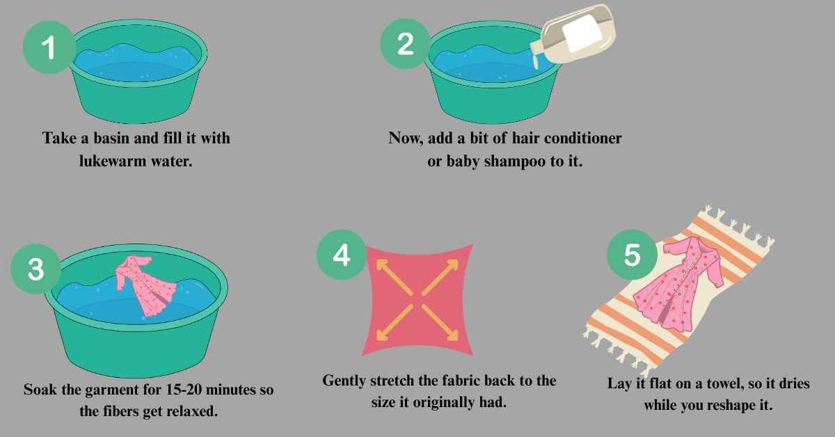 Cotton clothing care guide