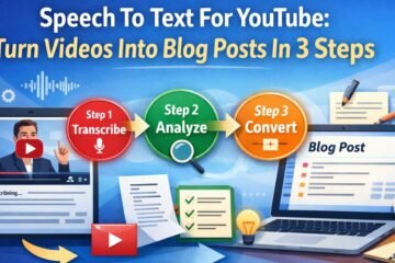 Speech to text for YouTube: Methods to turn videos into blog posts